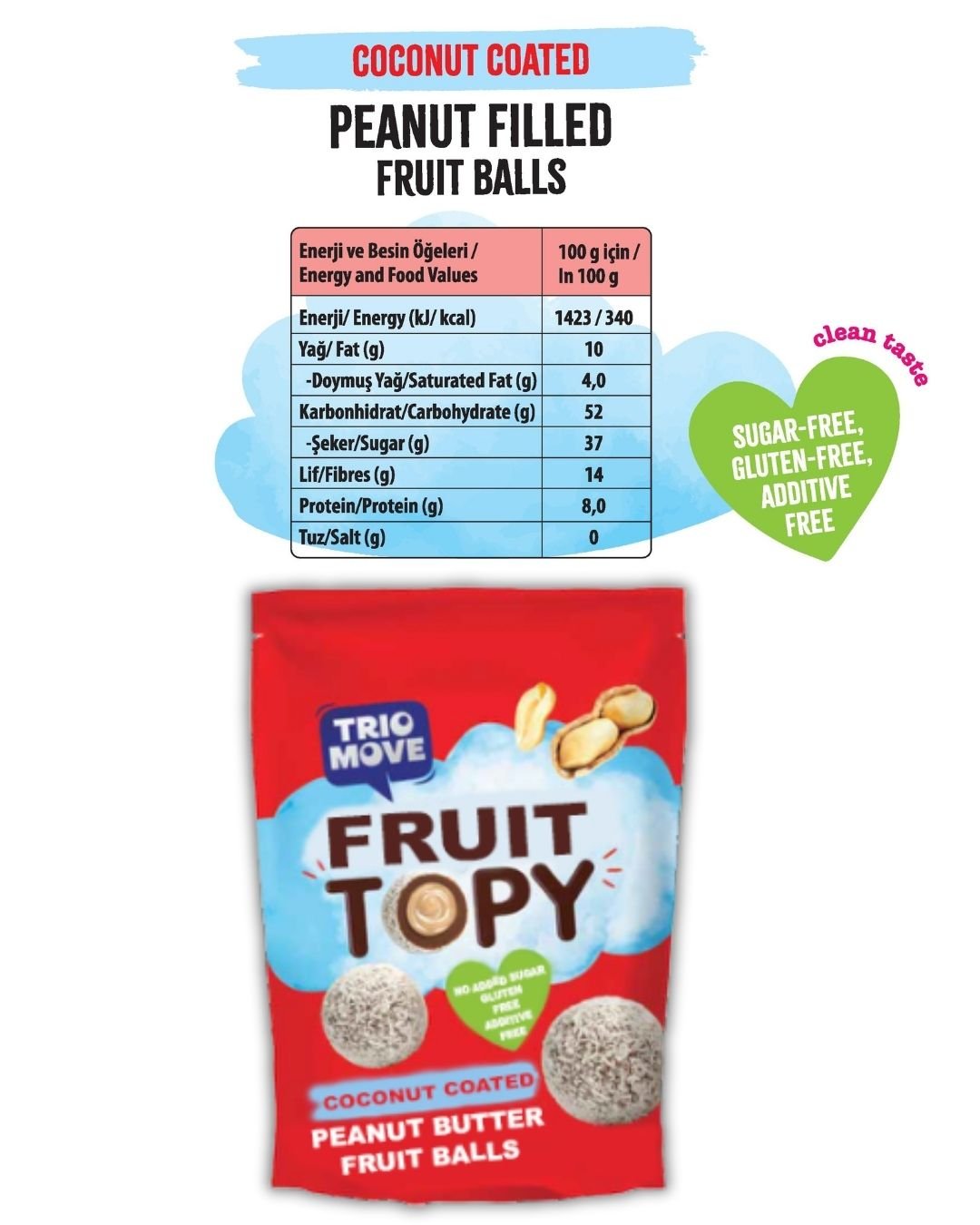 Fruit Topy Balls PEANUT CREAM FILLING – Trio Move 12 Pack